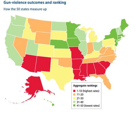 Gun Violence Missouri One Of Worst States With High Crime Rates Weak