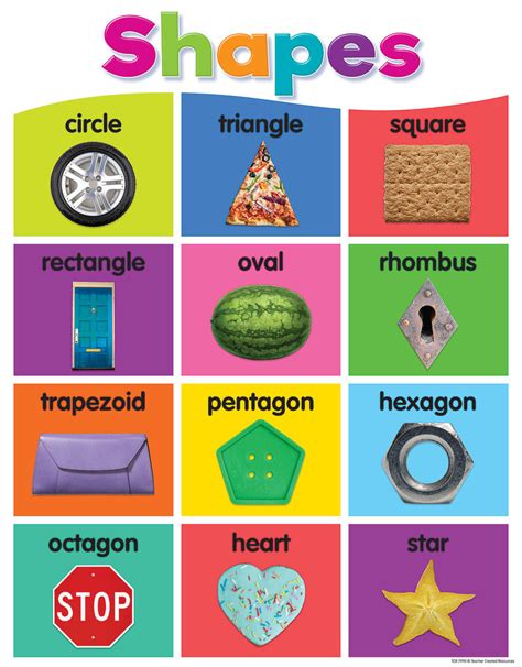 colorful shapes chart tools  teaching