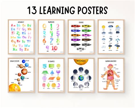 educational posters  kids