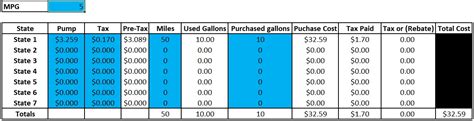 calculating  cheapest diesel fuel price calculator