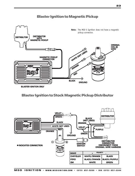 msd wiring harness kit