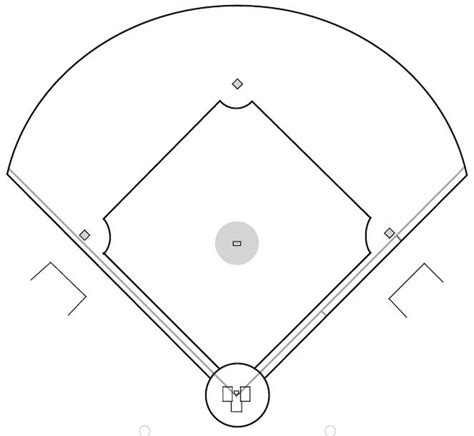 blank baseball diamond diagram clipart