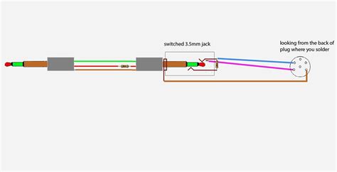 pin   mm jack wiring diagram schema wiring diagram  pole mm jack wiring diagram