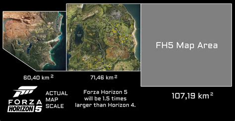 fh map size comparison  relation  fhfh rforza