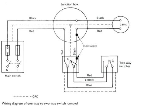 dimmer switch wiring   dimmer switch wiring diagram uk collection wiring diagram
