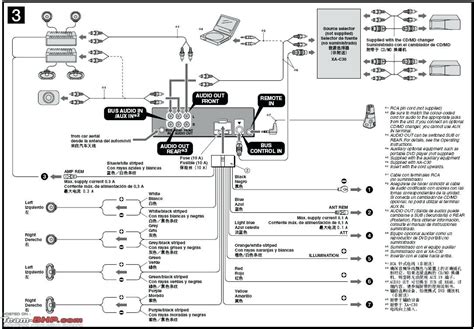 sony head unit wiring dimmer connection diagram