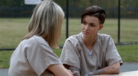 Ruby Rose Stella Carlin Orange Is The New Black  Find