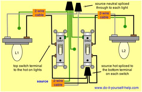 wiring diagrams  household light switches light switch wiring home electrical wiring
