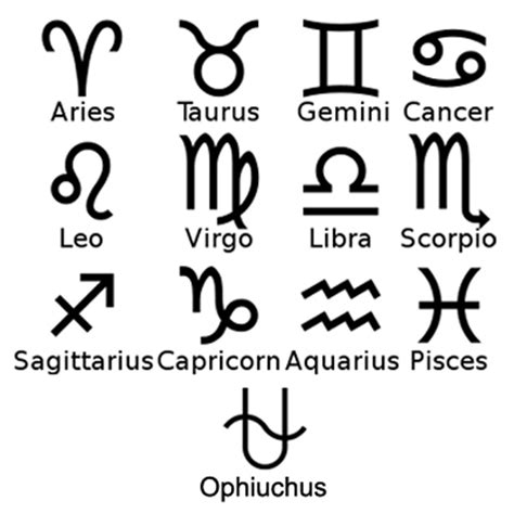 star sign named ophiuchus