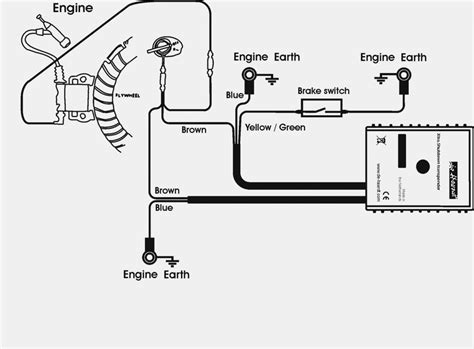 honda gx ignition switch wiring diagram