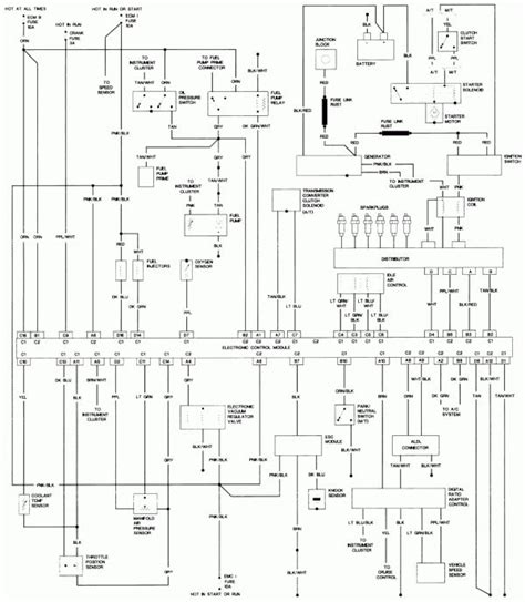 engine control wiring diagram engine diagram wiringgnet electrical diagram  truck