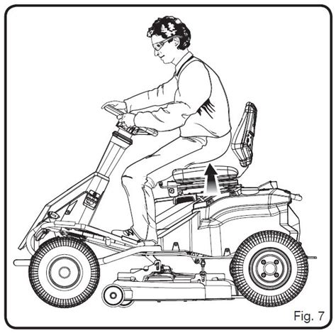 Rm480e Electric Riding Lawn Mower Assembly Guide Ryobi Landscapes
