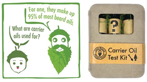 Green Beard Grooming Is Planting Trees And Helping Save The Planet – Be