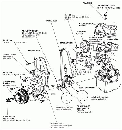 truck cap parts diagram