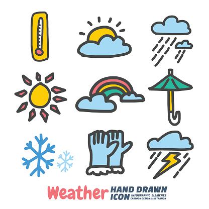 weather hand drawn cartoon vector symbols  icon set design elements