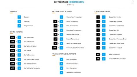 chrome browser important keyboard shortcut google chr vrogueco