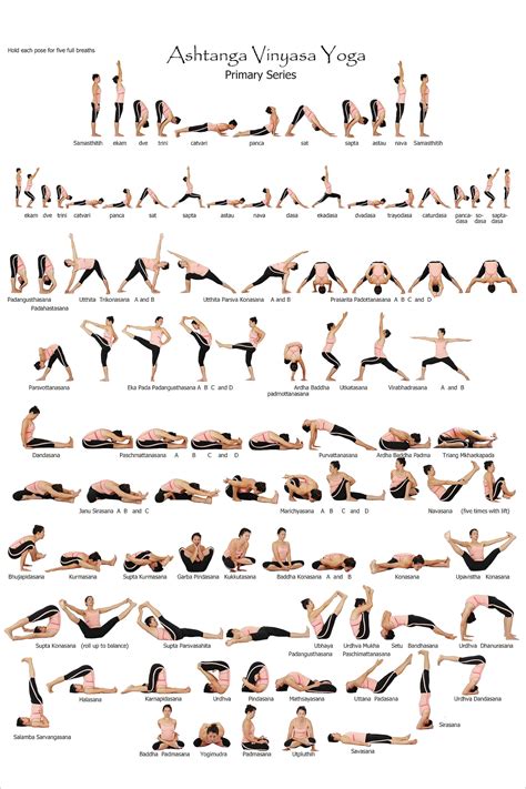 ashtanga yoga primary series cheating chart digital printable etsy
