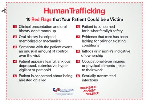 Identifying And Assisting Victims Of Human Trafficking Aha