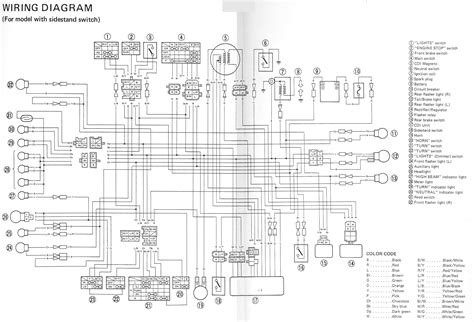 yamaha  wiring diagram