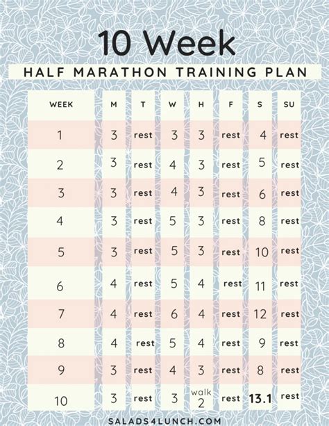 marathon training plans   train    marathon chegospl