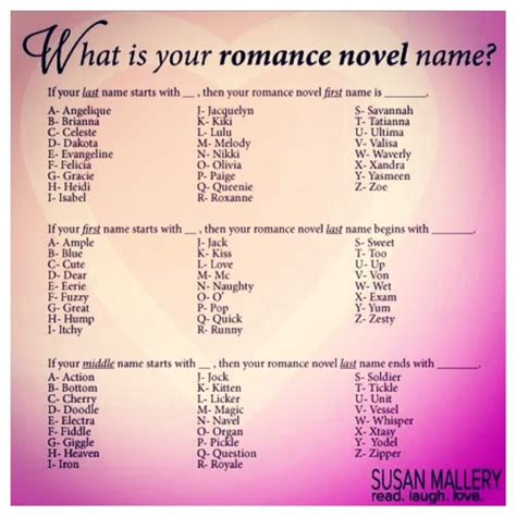 Whats Your Romance Novel Name – Book Binge