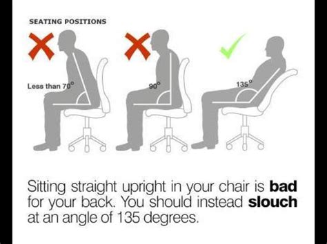 seatting positions musely