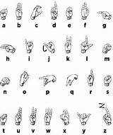 Language Sign American Alphabet Asl Disabled Deaf Hand Hearing Letters Types Learn Facts Communication Information Signs Impaired Devices Common Effective sketch template