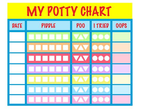 potty chart potty chart potty training reward chart printable