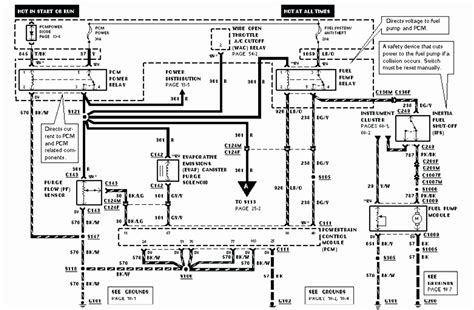 towing wiring diagram