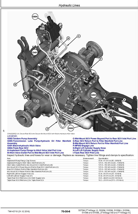 john deere    mh ml  ml tractors repair technical manual