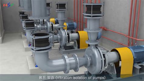 pump installation detail  installation manual youtube