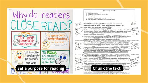 close reading strategies  step  step teaching guide