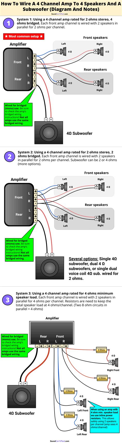 hook      amp connecting  subwoofer   external amplifier
