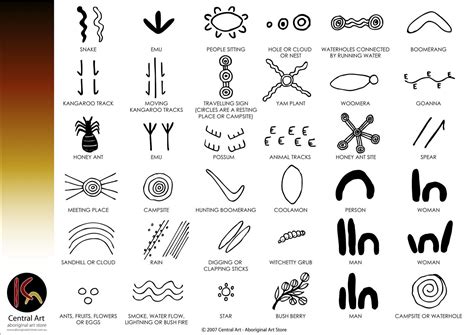 Indigenous Art Culture And Design September 2011 Aboriginal Art
