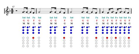 fake love bts recorder sheet  guitar chords easy