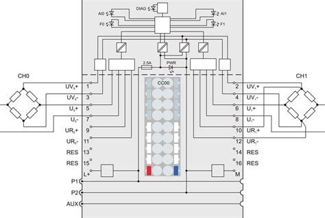 siemens analog input module wiring diagram wiring technology