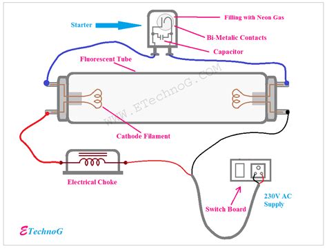 tubelight wiring diagram circuit led tube wiring diagram wiring diagram   volt lighting