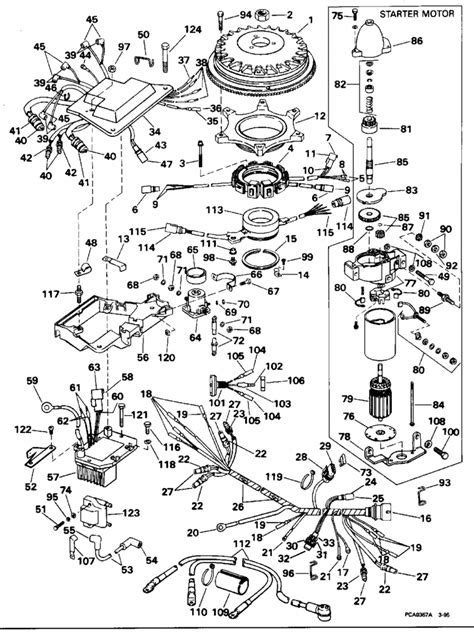 hp johnson outboard wiring diagram image