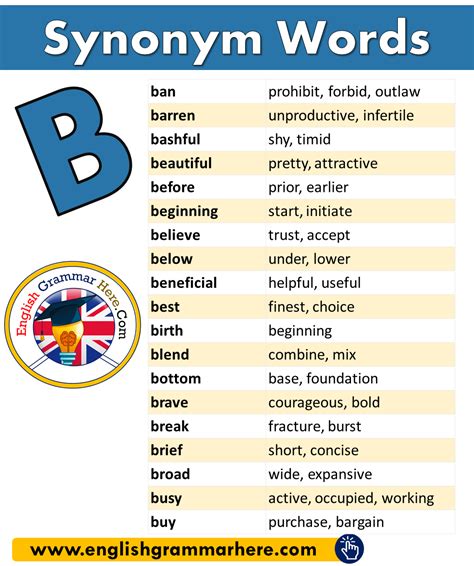 synonyms dictionary