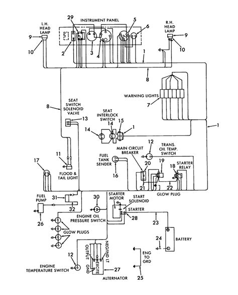 mustang skid steer wiring diagram wiring diagram