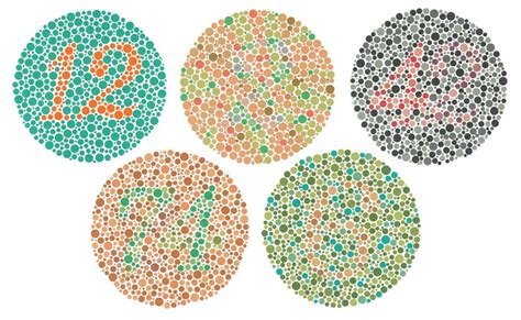 twelve men  color blind   test