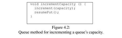 shows  additional queue method  increment  queues capacity  scientific diagram