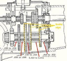 farmall  transmission parts diagram yahoo search results farmall diagram mechanic humor