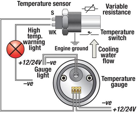 electric temperature gauge wiring diagram wiring diagram