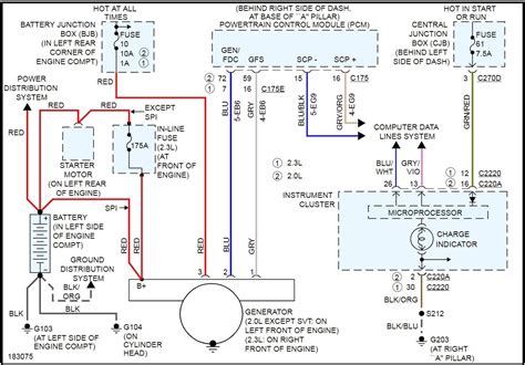 ford focus  wiring diagram software developer chainey wiring