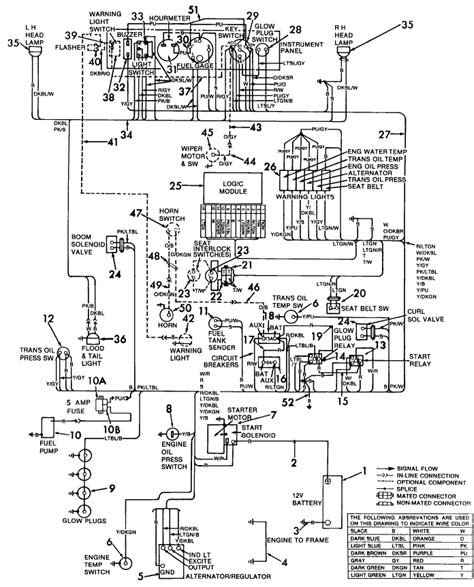 holland ls starter wiring diagram