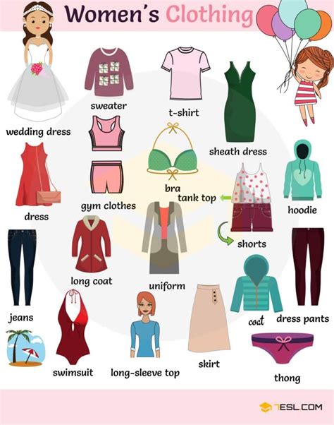 clothes vocabulary names  clothes  english  pictures esl