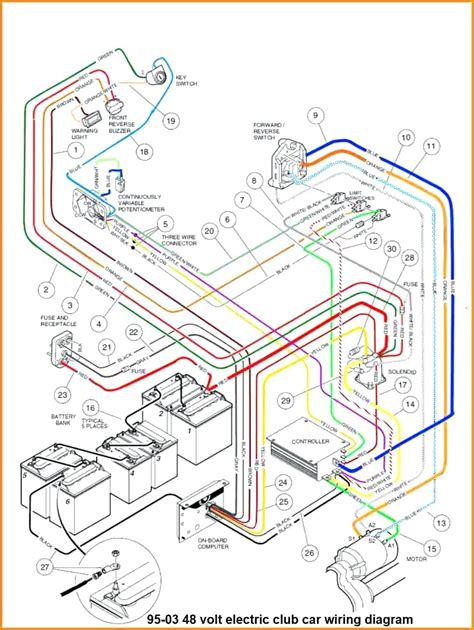 volt golf cart wiring diagram cadicians blog