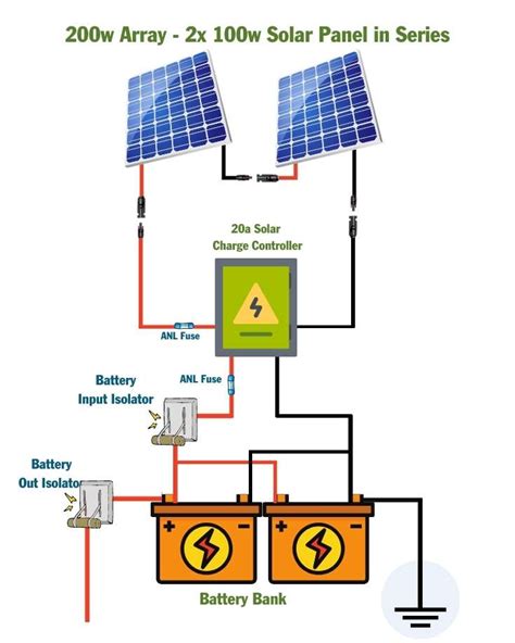 watt solar panel wiring diagram uploadise