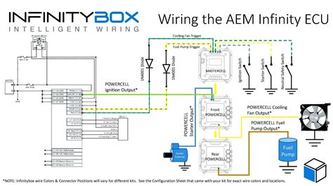 prong twist lock plug wiring diagram cadicians blog